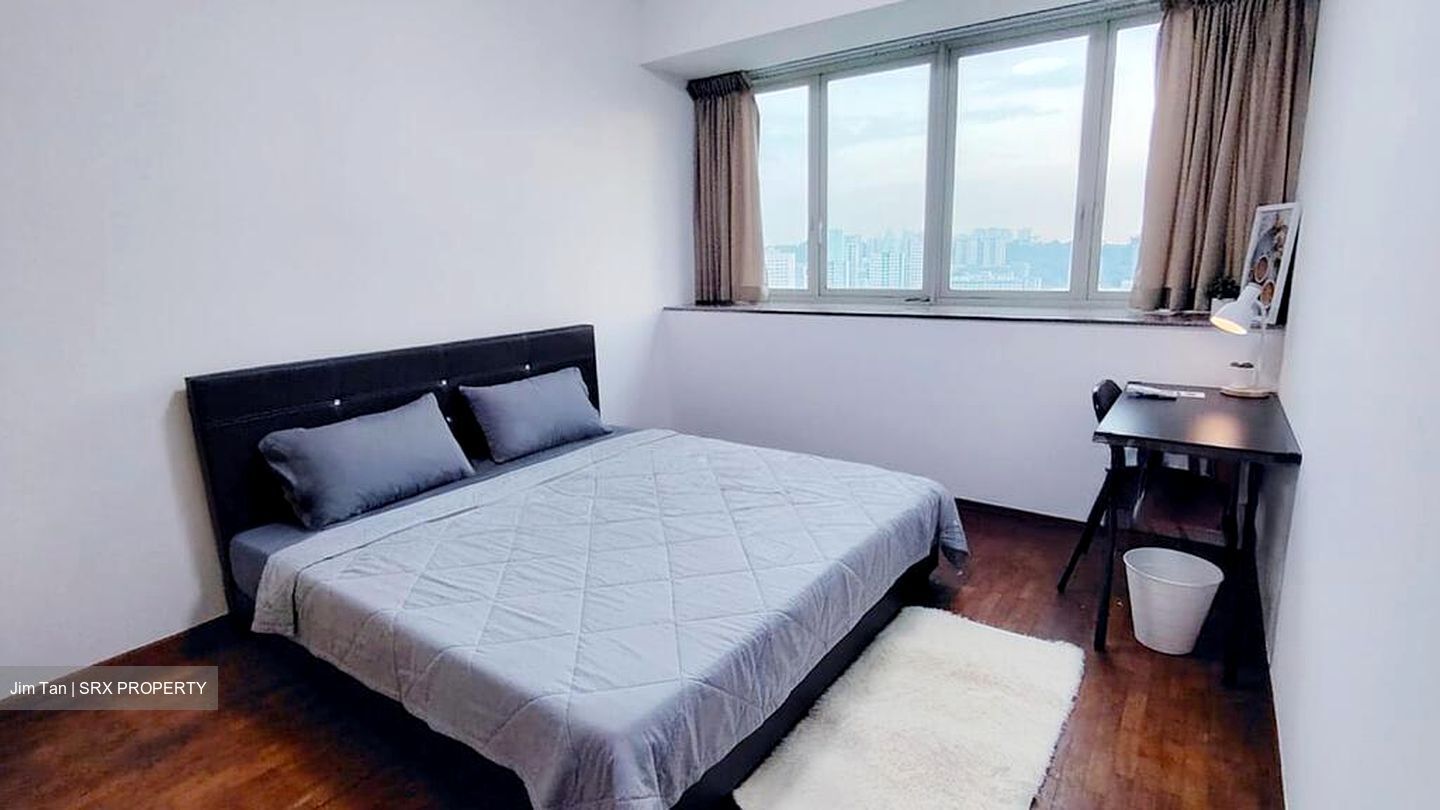 Queens (D3), Condominium #511343051